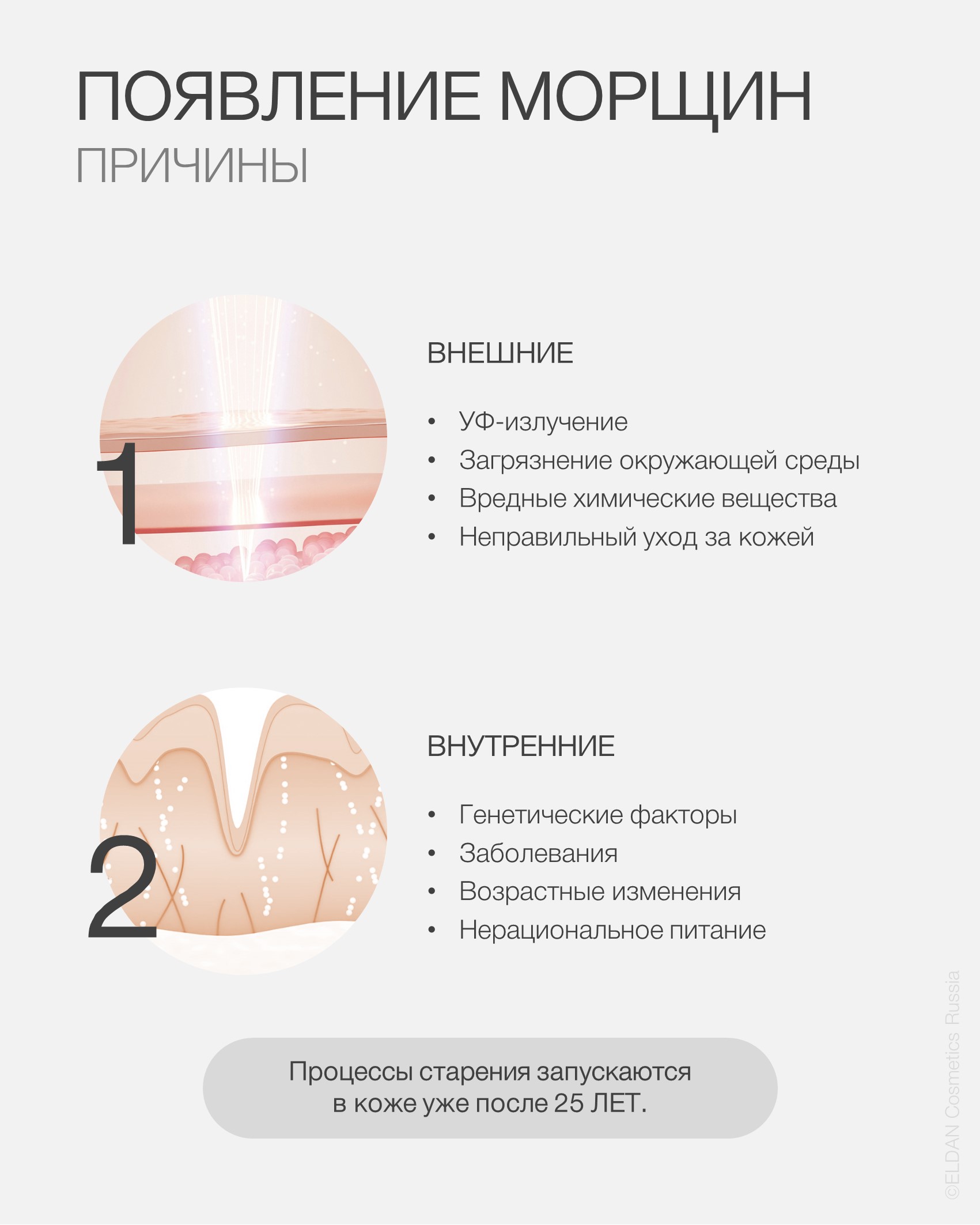 Пост как образуются морщины 2.jpg Пост как образуются морщины 2.jpg